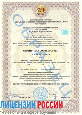 Образец сертификата соответствия Горнозаводск Сертификат ISO 22000